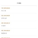 신세계의지센터 이미지