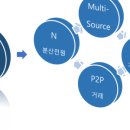 제주에너지 주식회사 이미지