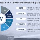 위기를 기회로 만든 독립운동 이미지