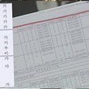 가가가가 이미지