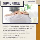 튼튼마취통증의학과의원 이미지
