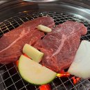 GS25 역삼소망점 | [제주⭐서귀포] 역삼역맛집 역삼 고기집 야끼니꾸 달빛화로 역삼 GS타워점 방문 후기!