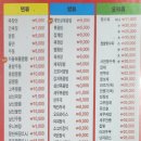국빈장 - 20228 | 국빈장