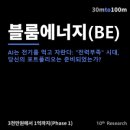 자란다블룸