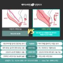 페이스라인성형외과의원 네이버블로그