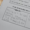 사슴출강농장 | [곤충사육사 진로 강사 이경훈]부산화명중학교에서 진로특강 진행했습니다.