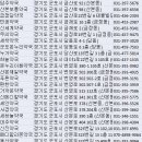 한양수리아파트 상가동 (한양프라자) 이미지