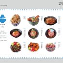 웅천중앙로 | [여수] 웅천 텐동집 ‘ 치히로 웅천점 ‘ 일식 메뉴 판매하는 곳 / 내돈 내산 솔직후기