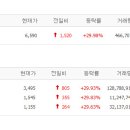 태림약품 이미지