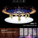 (창경궁)1848  무신년 야진연 이미지