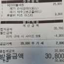 피자헛안산고잔 이미지