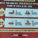 1300도씨떡볶이