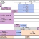 2016년 초수 합격수기. (정리노트 캡쳐 추가) 이미지