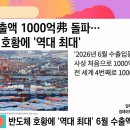 대한민국, 전세계 4번째로 수출 1000억 달러 돌파 이미지