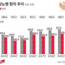 점프테크 이미지