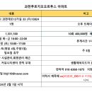 과천푸르지오 오르투스 커뮤니티에서 트레이너 구인합니다. 이미지