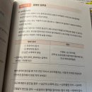원탑(1TOP) 이미지