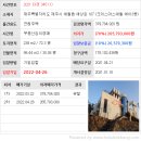 애상로107