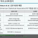 도서관에서 만나는 과학원리 2기 | [2기_1 ②] 백지에서 시작하지 않는다 — 퍼셉트론과 중선형회귀, 복수전공, 21개월 회고 🌱