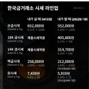 골드바,(순금제품)실버바 저렴하게 구입 하기 이미지