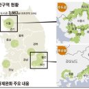 [빨간원숭이해]`2016년 부동산 투자 유망지역` 해제이슈있는 그린벨트 토지에 주목하자! 이미지