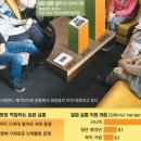 진화아파트경로당 이미지