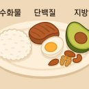 탄단지