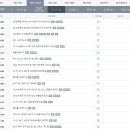 SBSSPORT 이미지