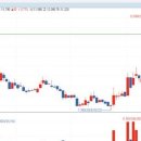 에스케이메디칼 이미지