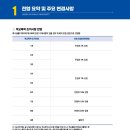 프라임영어학원