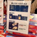 (주)다빈치게임즈 | 용산아이파크몰 도파민네이션,cgv 4dx 체인소맨후기,애니팝업,밥먹고 카페 등등 풀코스