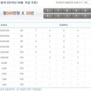 849019 아시아경제