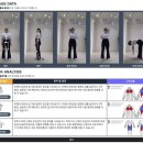 화신로-9 | 화정 헬스장 여성전용 피트니스벨 대만족 후기