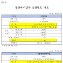 엔에이치 - 광진구 강변역로 2 | 엔에이치