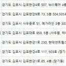 해날피부과의원 이미지