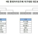 4회 자이언츠배 야구대회 대진표 입니다 이미지