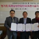 옥동의료