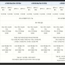 케어플러스 이미지