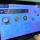 더베스트 힐링타운 | [뚜벅이의 부산여행 2박 3일/1일차] 부산 돼지국밥 별거 없네..😏