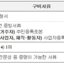 하남시청 본관 3층 이미지