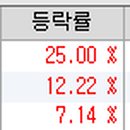 (주)신양메디칼 이미지