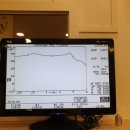(주)스타키보청기 잠실 디지털센터 | 춘천보청기 스타키보청기 춘천난청센터 신뢰도 높은 전문성 확보를 위한 핵심 고려사항 분석