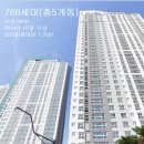 기흥역 파크푸르지오 이미지