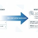 나만의 1등 비서 챗GPT 이미지