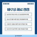 프로로재생의원 이미지