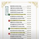시티반점 네이버블로그