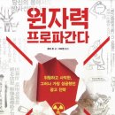 류광고기획 이미지