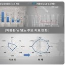 선한의원 이미지