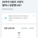 미즈피아병원 네이버블로그