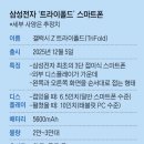 트라이탭